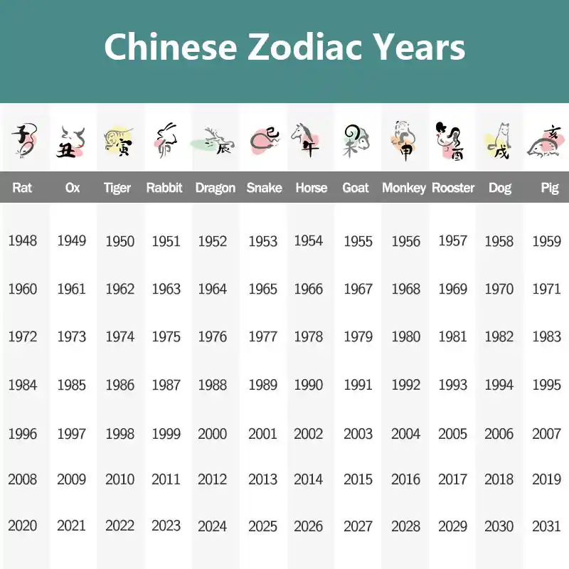 Buddha Stones 925 Sterling Silver Hetian Jade Chinese Zodiac Year of the Dragon Red Agate Luck Protection Necklace Pendant Necklaces & Pendants BS 2