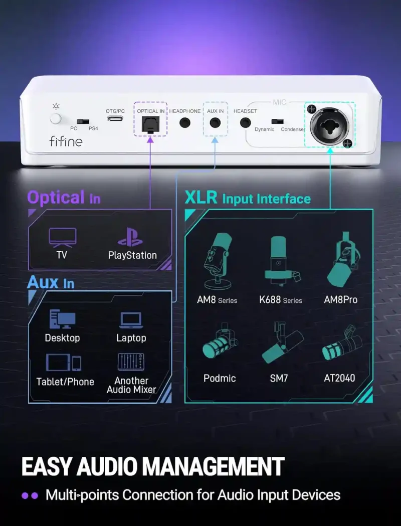 fifine gaming mixer for voice chat and streaming 7.1ch surround sound headphone amp xlr preamp usb plug & play voice changer rgb volume control 3 eq modes ampligame sc8